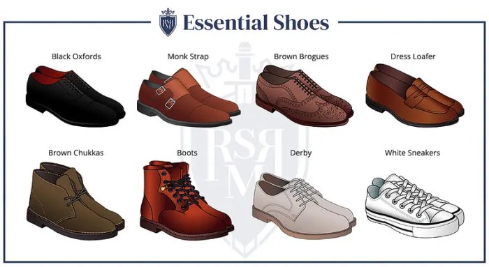 Names of men's dress shoes