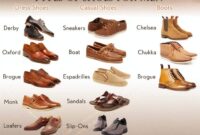 Names of men's dress shoes